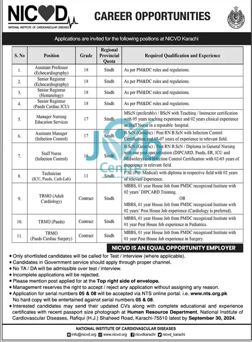 Latest NICVD Karachi Jobs 2024 Advertisement