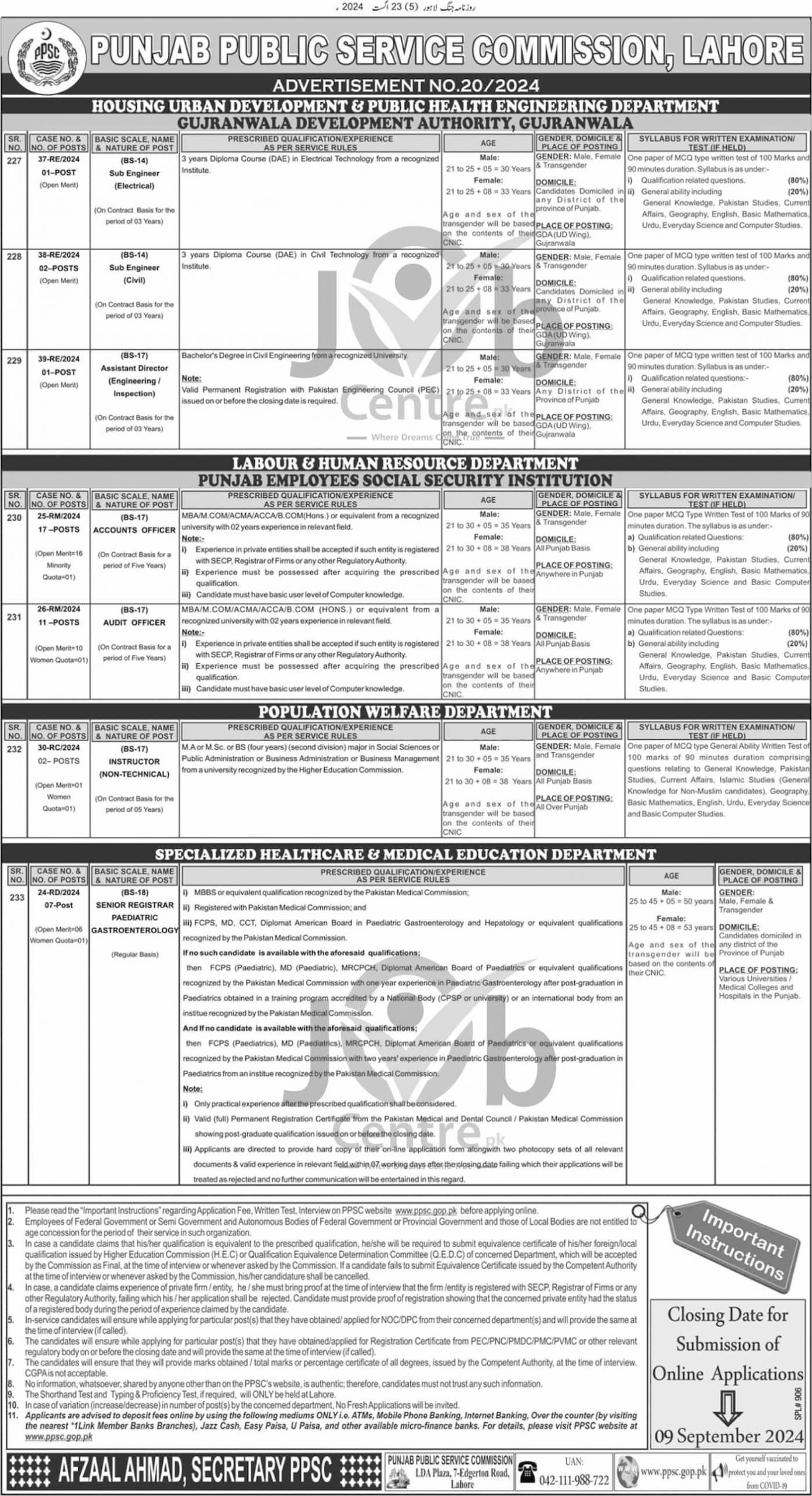 Latest PPSC Advertisement No 20 Jobs 2024