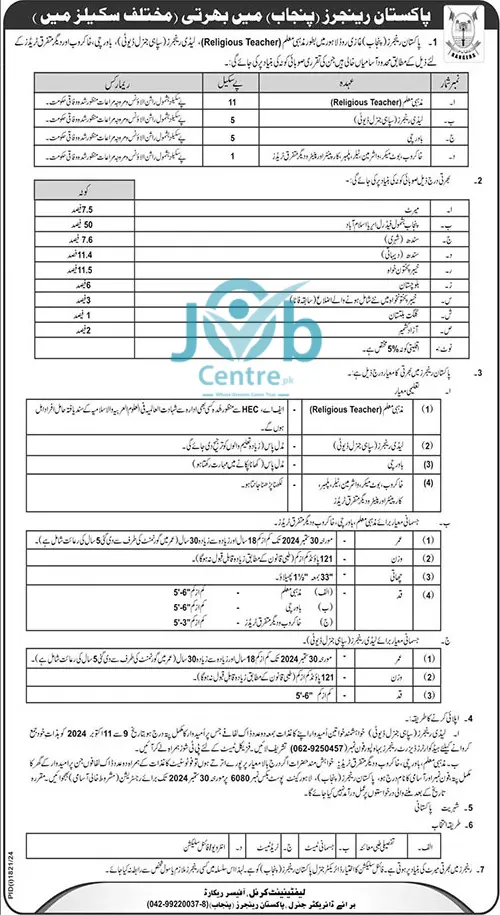 Latest Pakistan Rangers Punjab Jobs 2024 Advertisement