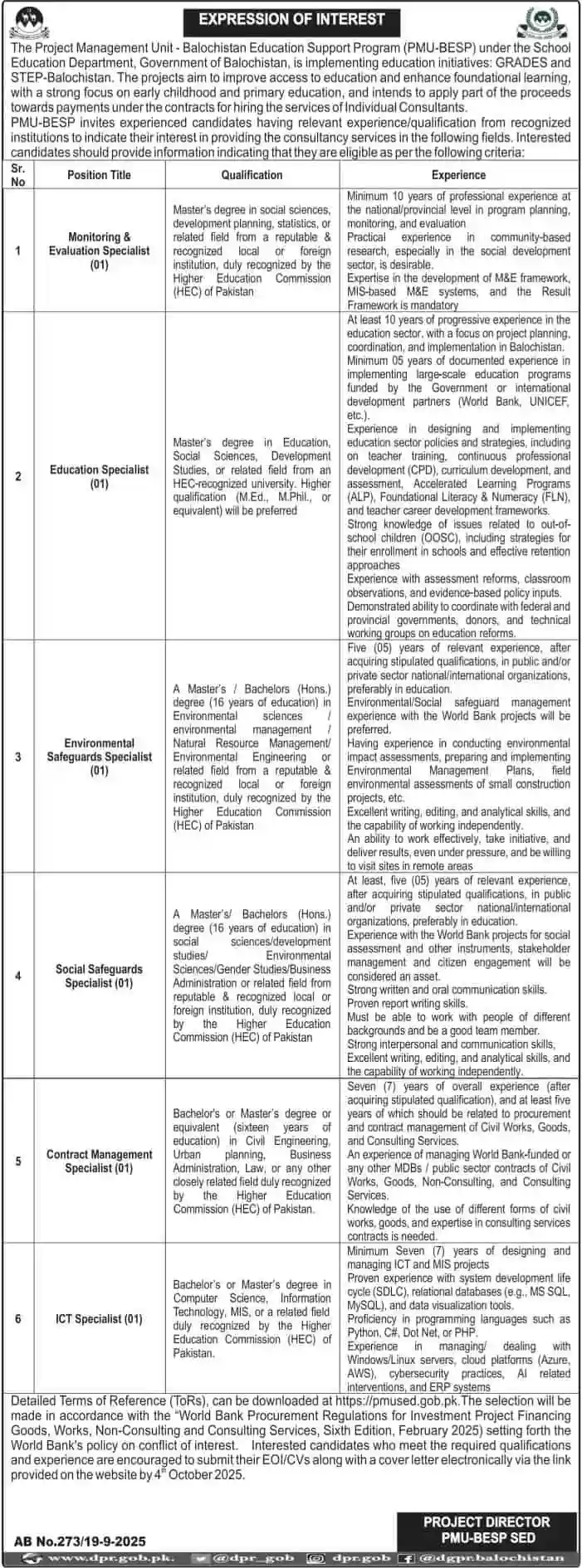 Project Management Unit PMU Quetta Jobs 2025 Today Advertisement