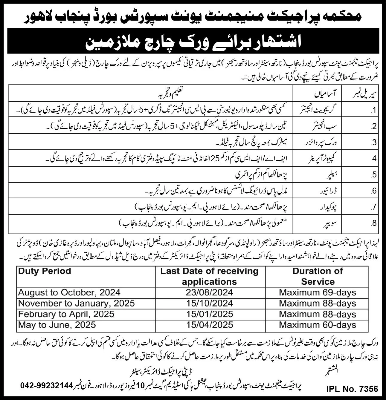 Latest Project Management Unit Sports Board Punjab Jobs 2024 Advertisement