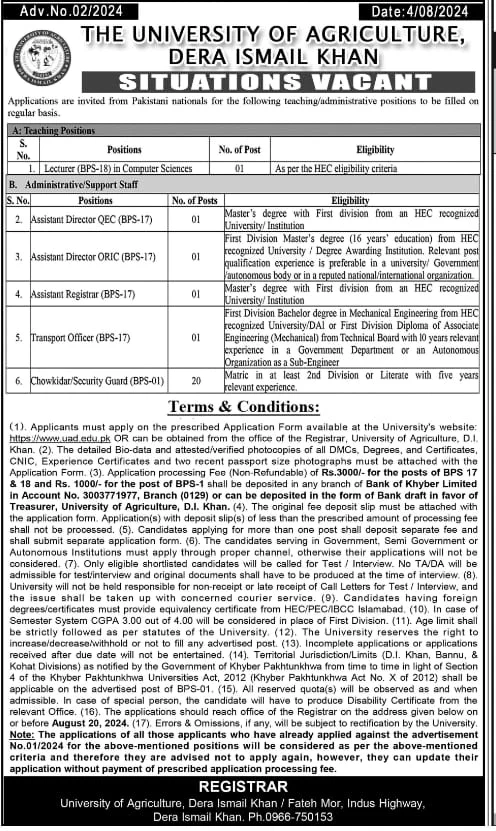 Latest University of Agriculture Dera Ismail Khan UAD Jobs 2024 Advertisement