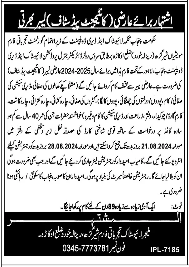 Livestock And Dairy Development Department Okara Jobs 2024