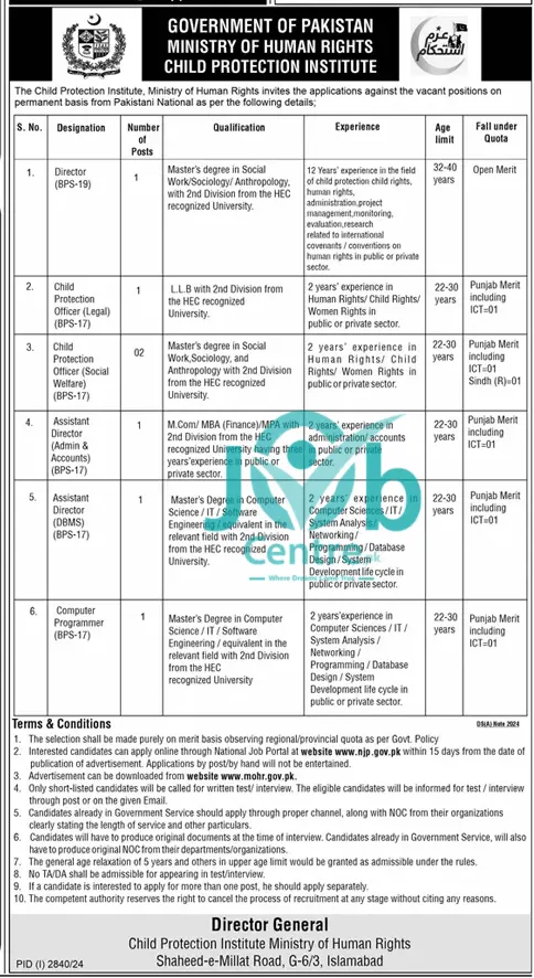 Ministry of Human Rights MOHR Jobs 2024 Advertisement