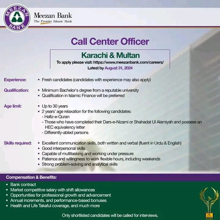 Meezan Bank Call Center Officers Jobs 2024 Advertisement