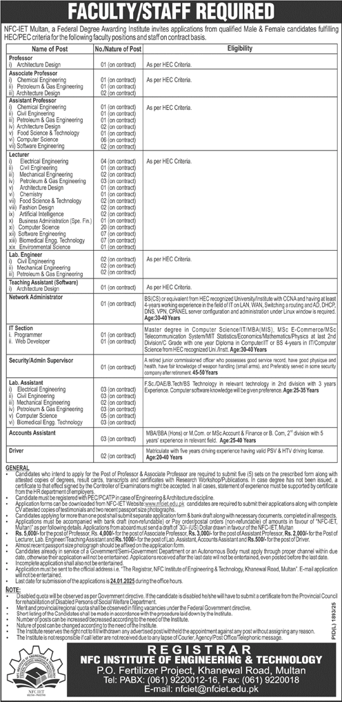 Latest Institute Of Engineering and Technology NFC IET Multan Jobs 2025 Advertisement: