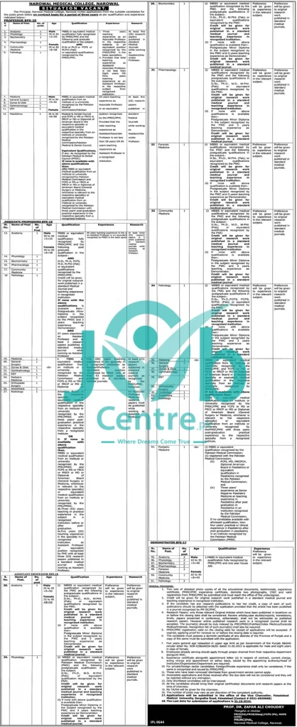  Narowal Medical College Jobs 2024 Advertisement