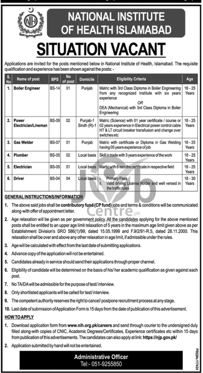 National Institute Of Health NIH Islamabad Jobs 2024