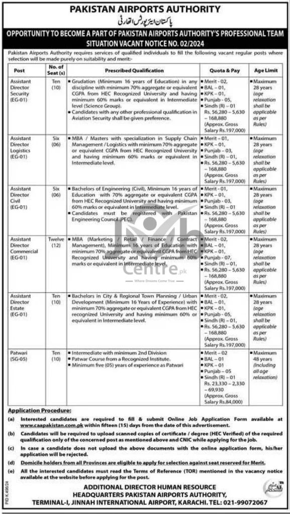 PAA Jobs Advertisement No 022024