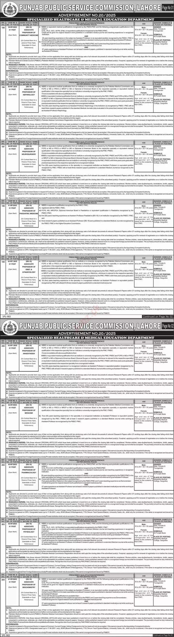 PPSC Jobs Ads 20/2025