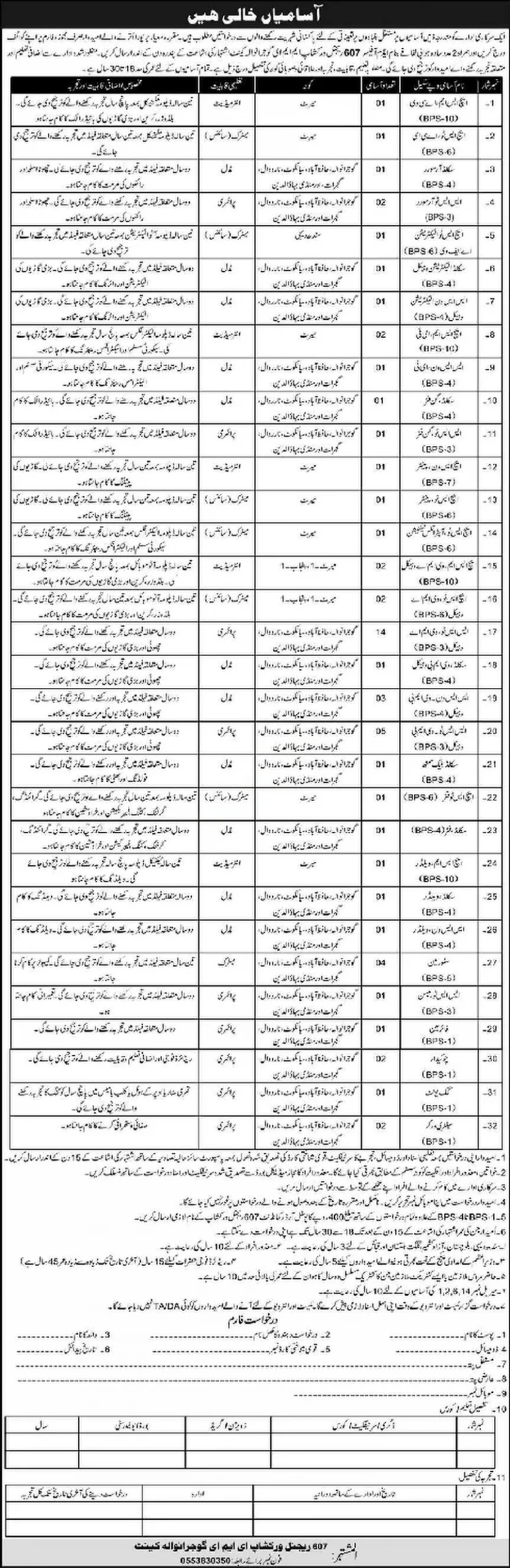 Pak Army 607 Regional Workshop MME Gujranwala Cantt Jobs 2024