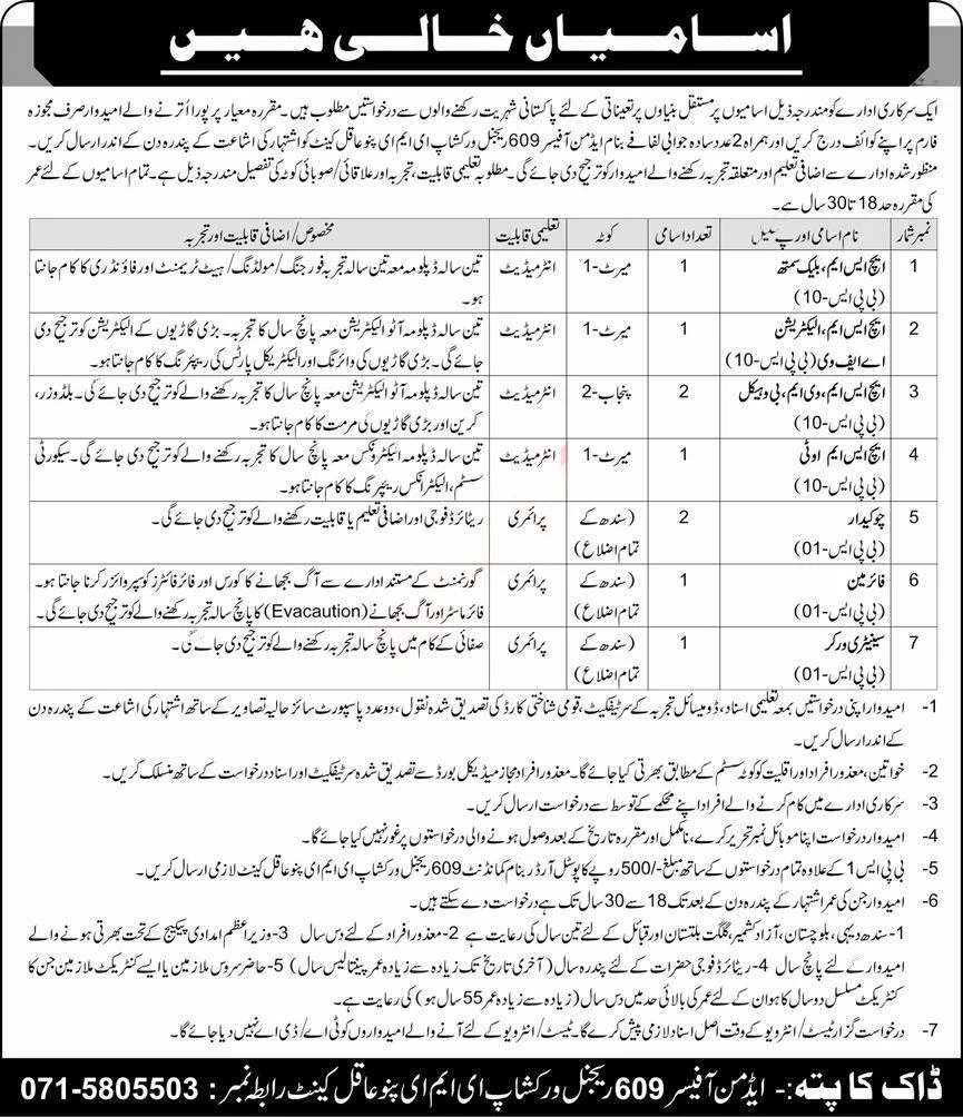 Pak Army 609 Regional Workshop MME Pano Aqil Cantt Jobs 2024