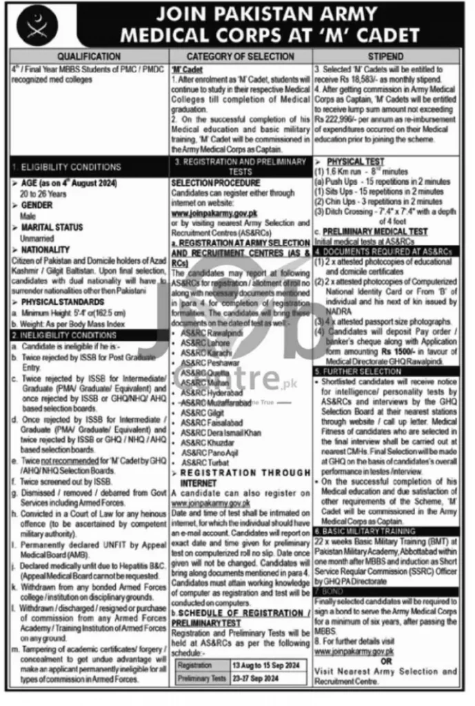 Pakistan Army Medical Corps Jobs 2024 Advertisement