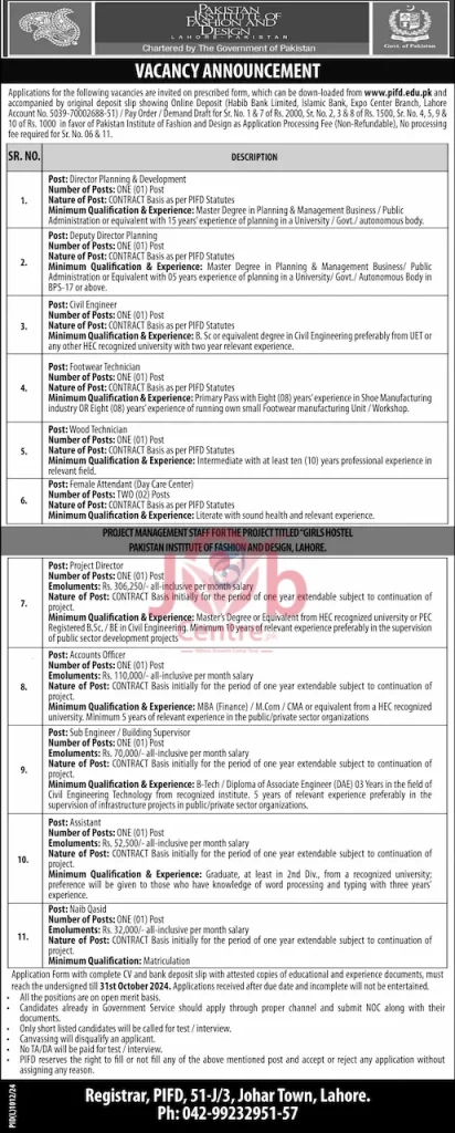 Pakistan Institute of Fashion and Design PIFD Jobs 2024 Advertisement