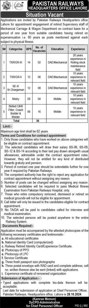 Pakistan Railways Lahore Jobs 2024 Advertisement