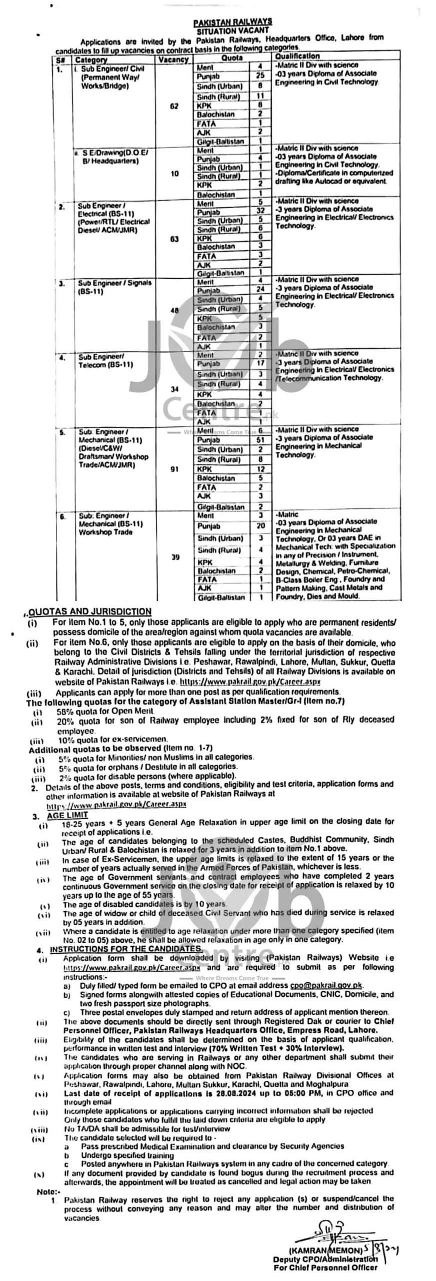 Pakistan Railways Sub Engineer Jobs 2024 Advertisement