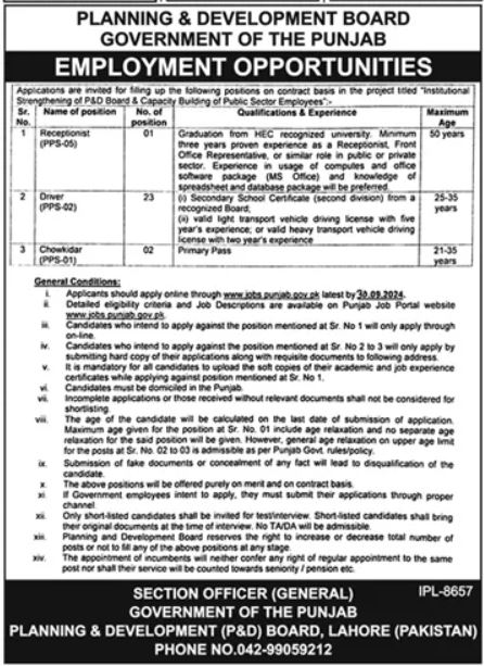 Planning and Development Board Punjab Jobs 2024 Advertisement