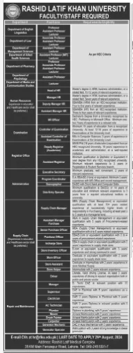  Rashid Latif Khan University RLKU Lahore Jobs 2024