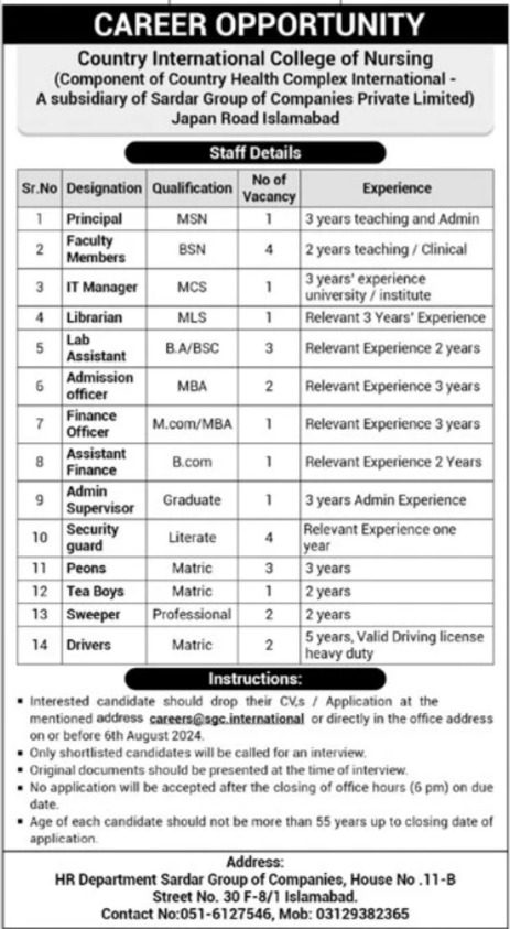 Sardar Group of Companies SGC Islamabad Jobs 2024 Advertisement