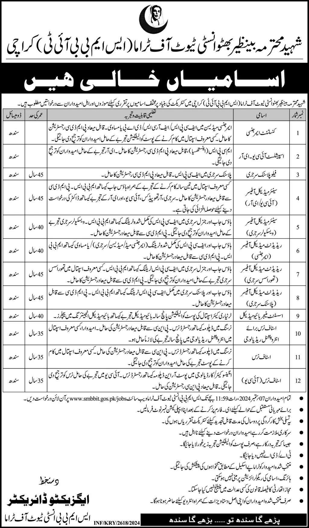  Shaheed Mohtarma Benazir Bhutto Institute of Trauma SMBBIT Jobs 2024