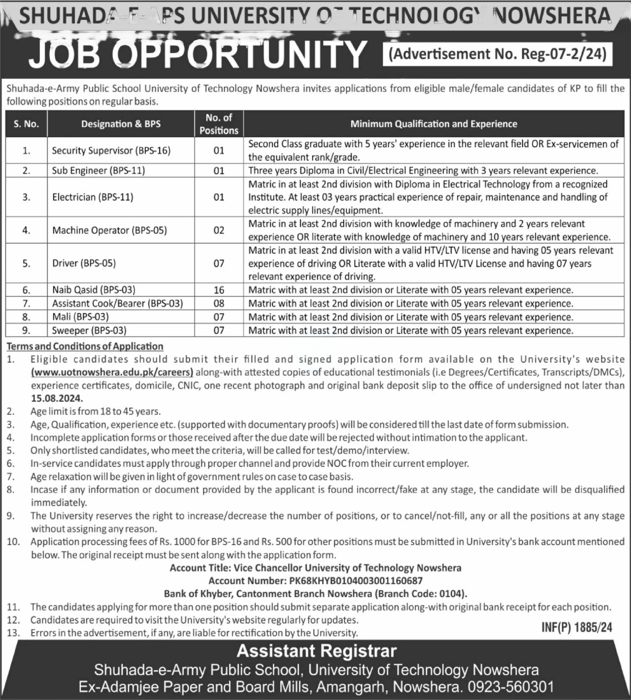 Shuhada E APS University Of Technology Nowshera Jobs 2024