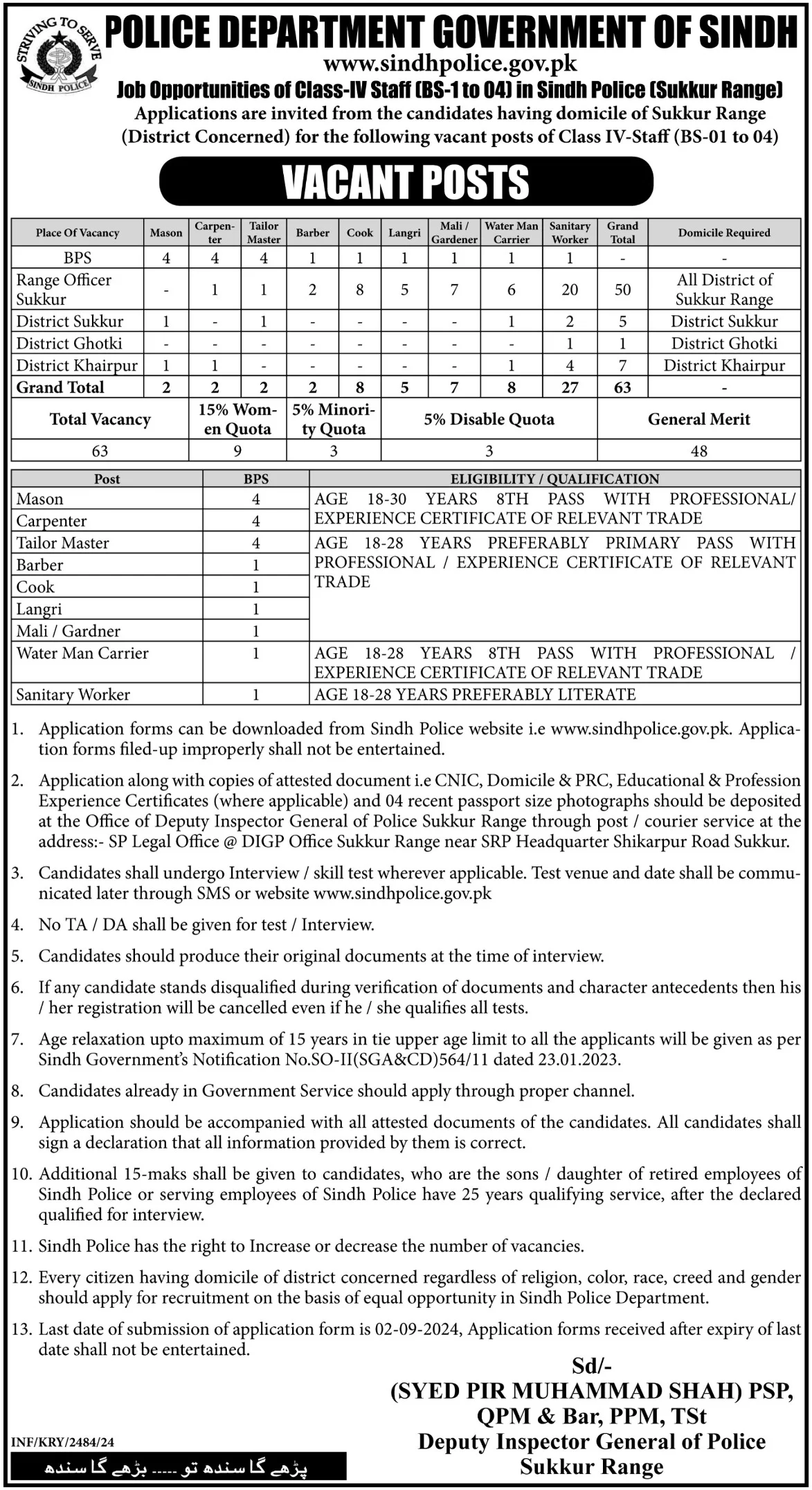 Sindh Police Sukkur Jobs 2024 Class IV Staff Advertisement