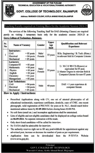 TEVTA Rajanpur Jobs 2024