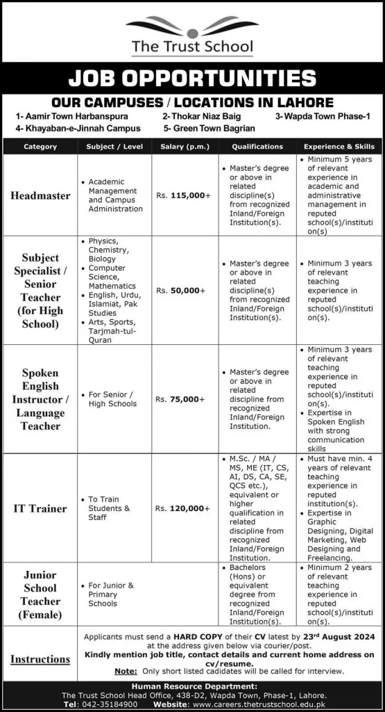 The Trust School Jobs 2024 Advertisement