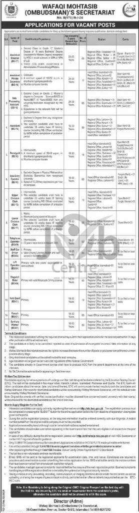 Wafaqi Mohtasib Secretariat Jobs 2024 Advertisement