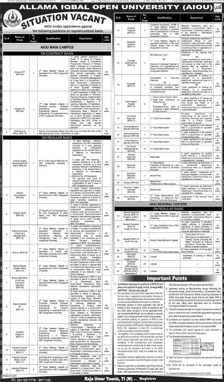  AIOU Jobs 2024 Advertisement