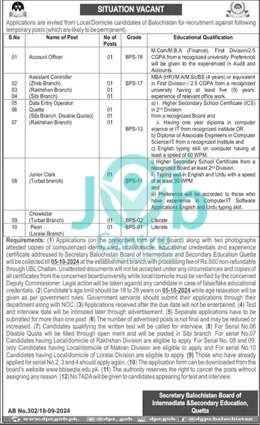 BISE Quetta Jobs 2024 Advertisement