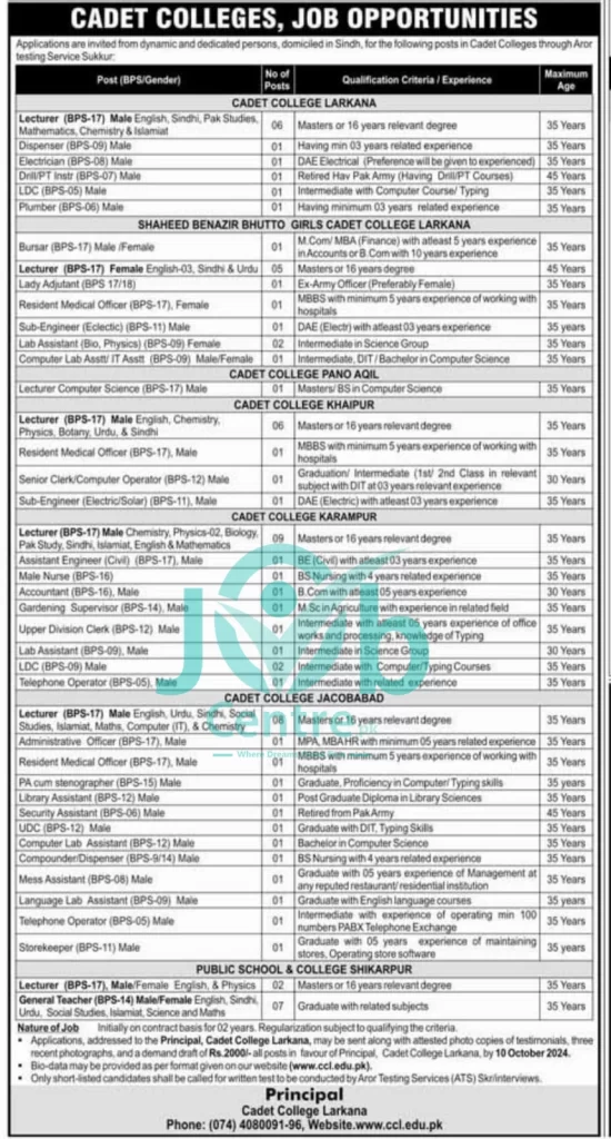 Cadet College Jobs 2024 Advertisement