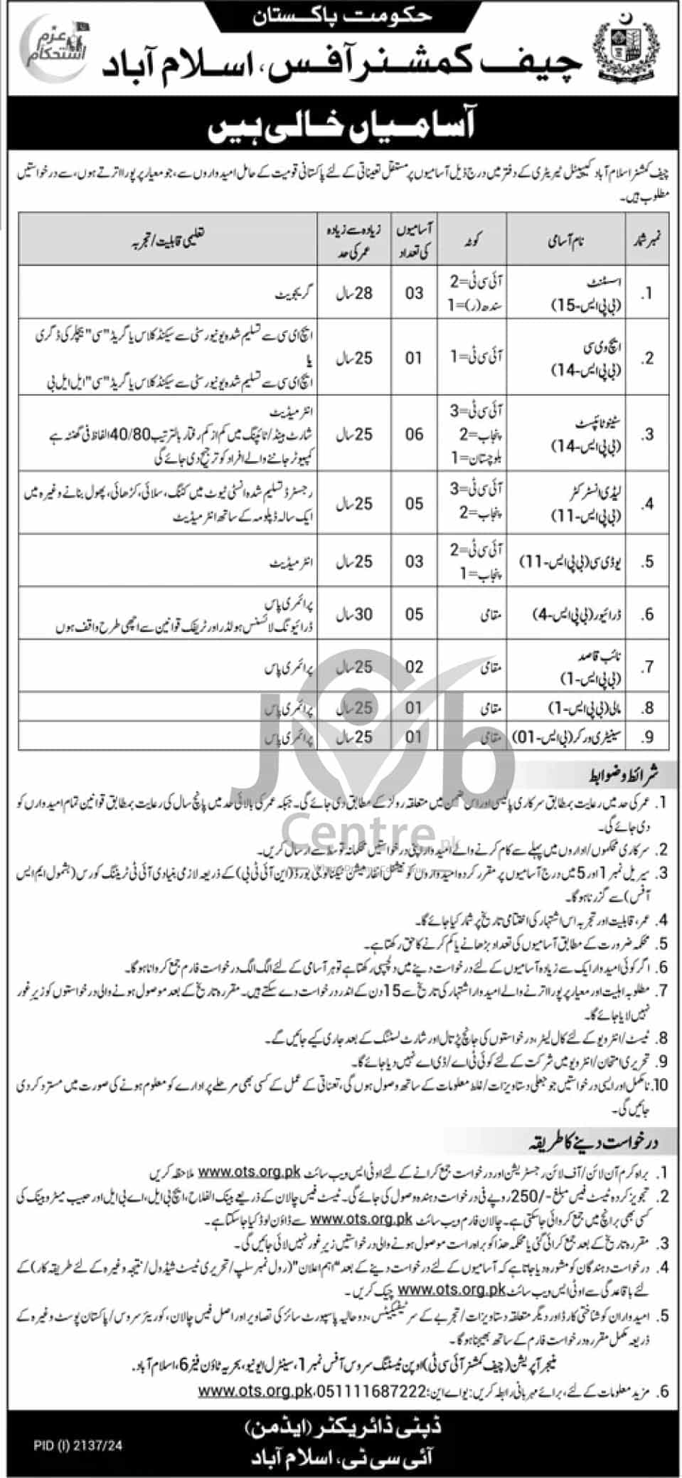 Chief Commissioner Office Islamabad Jobs 2024