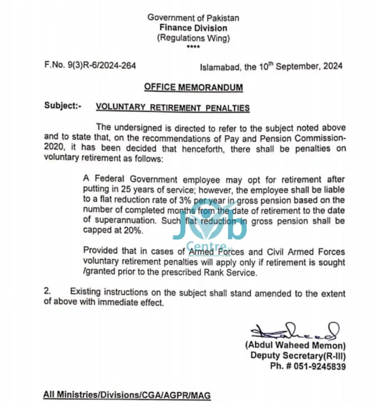 Federal Govt Voluntary Retirement Penalties Notification 2024