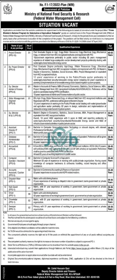 Federal Water Management Cell Jobs 2024