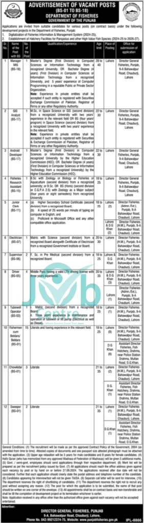 Fisheries Department Punjab Jobs 2024 Advertisement