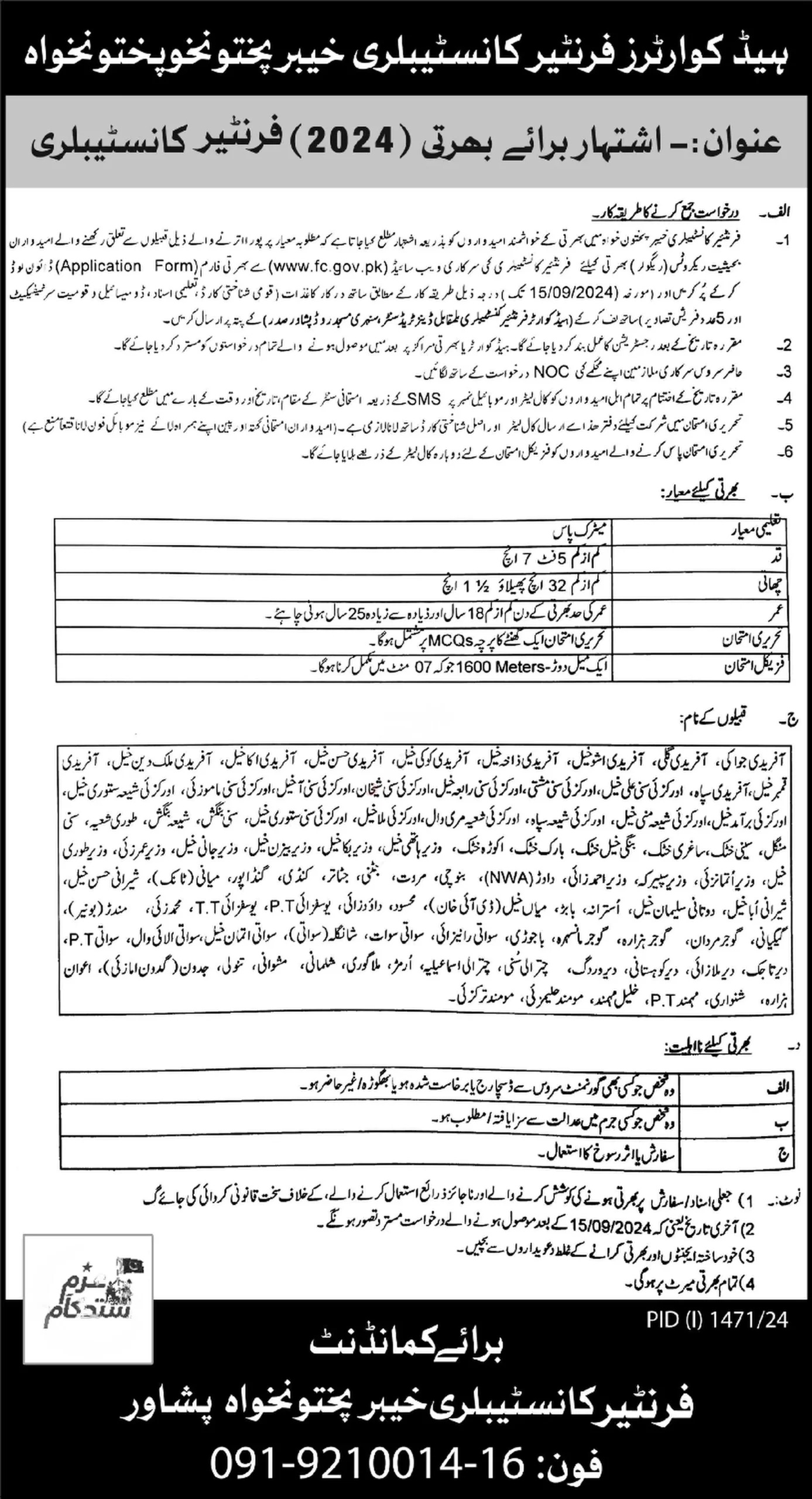 Frontier Constabulary KPK Jobs 2024