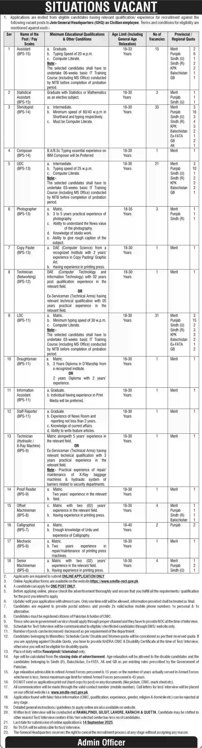 GHQ Rawalpindi Jobs (BPS -06 TO BPS- 16) 2025 Advertisement