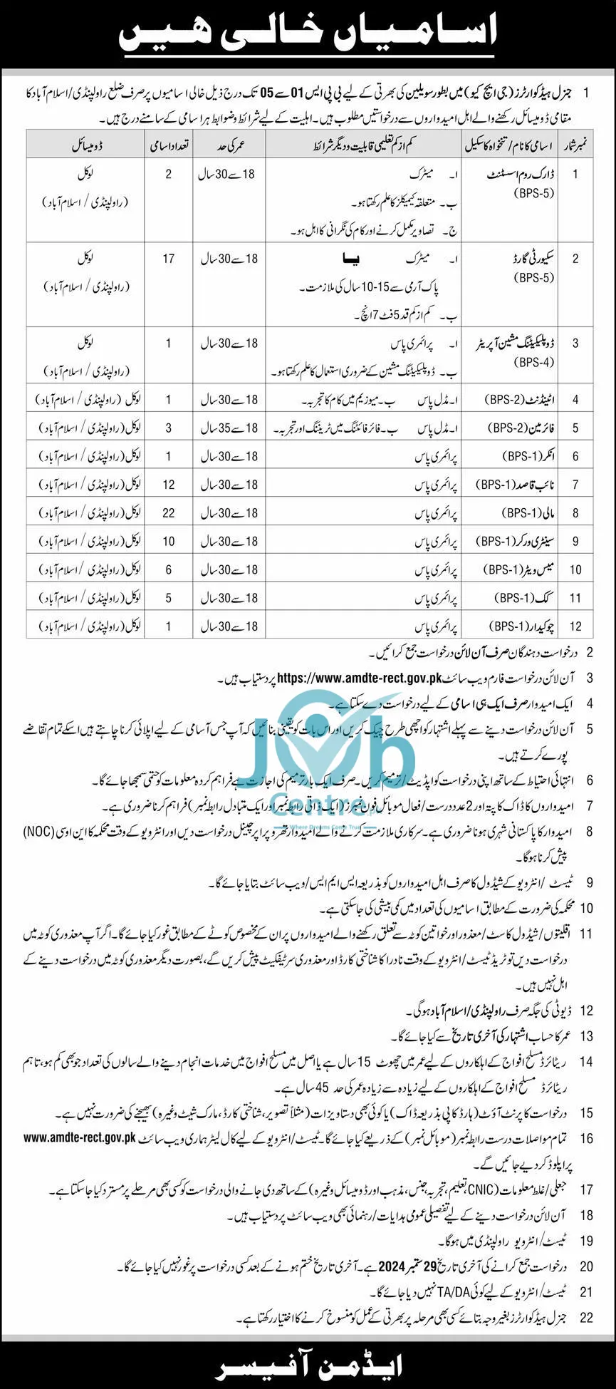 GHQ Rawalpindi Jobs (BPS -01 TO BPS- 05) 2024 Advertisement