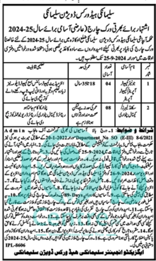 Irrigation Department Head Sulmanki Jobs 2024 Advertisement