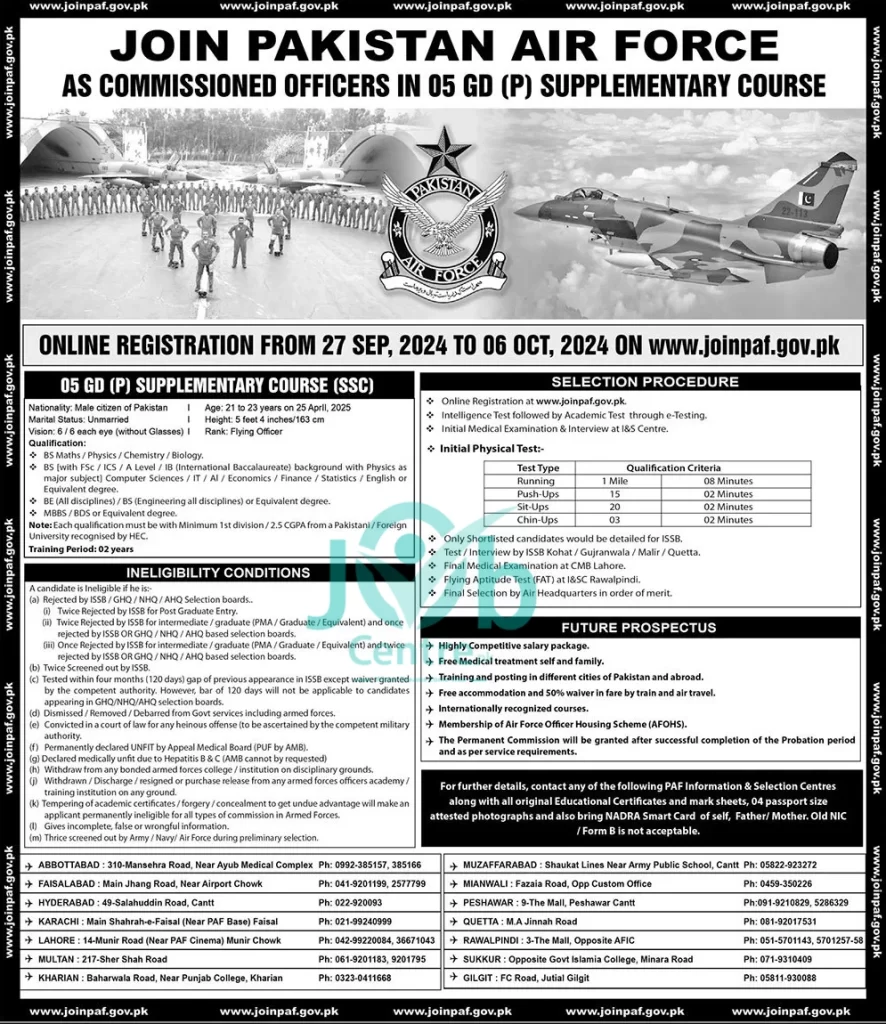 Join Pakistan Air Force As Commissioned Officer in 05 GD (P) 2024 Advertisement