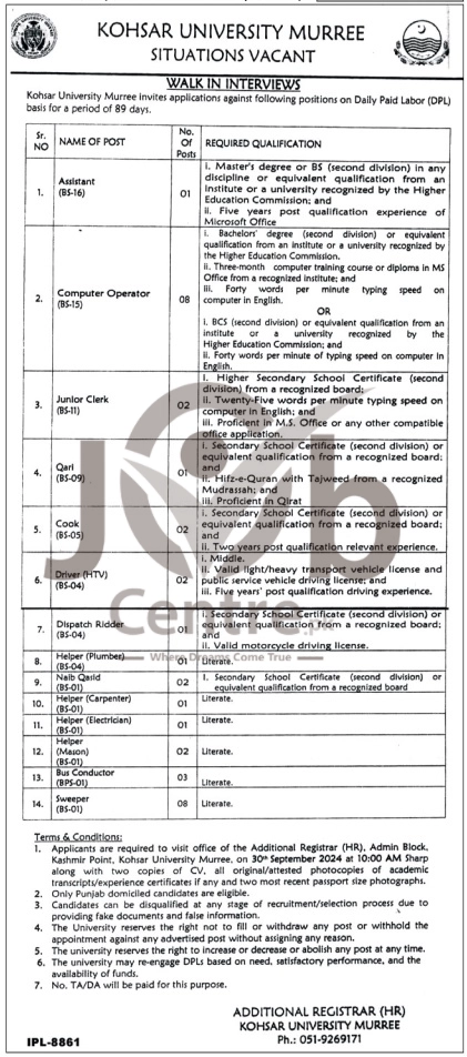 Latest Kohsar University Murree Jobs 2024 Advertisement