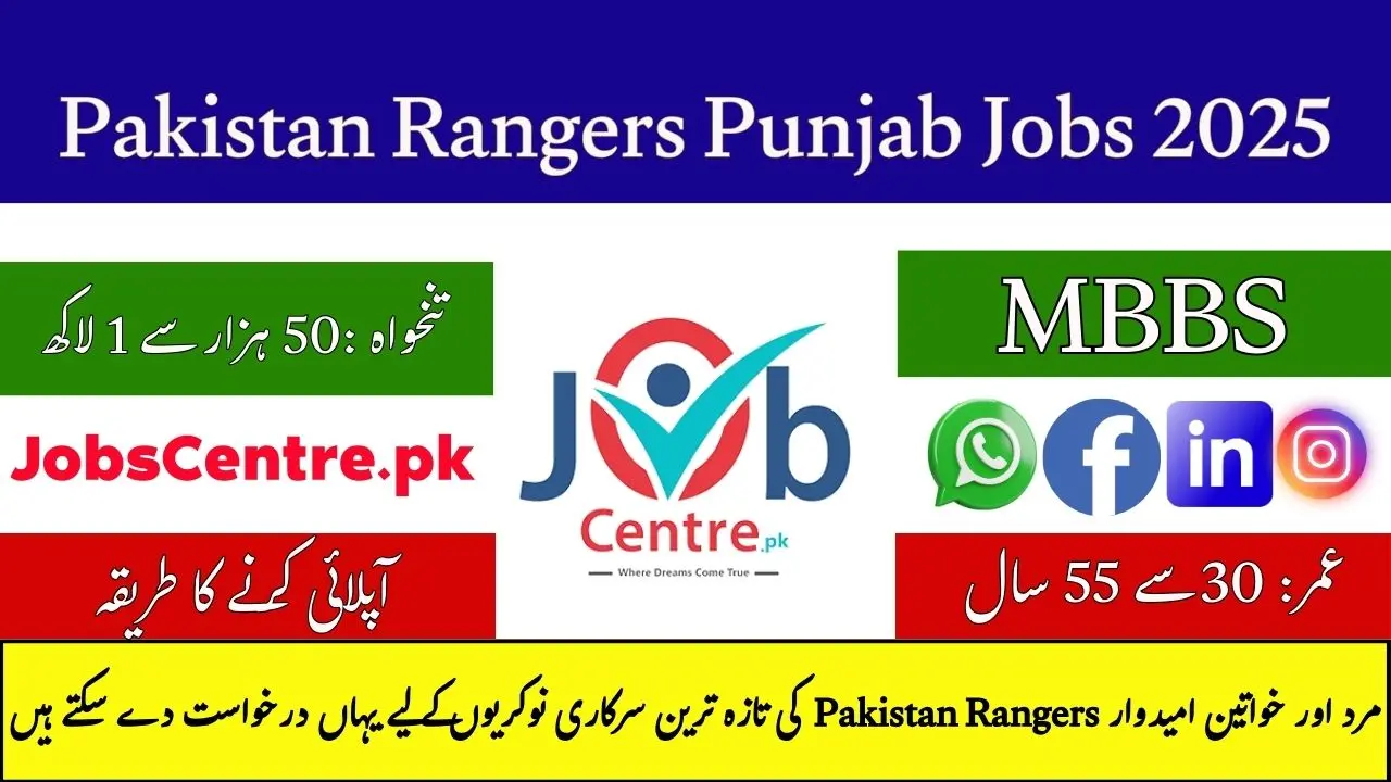 Latest Pakistan Rangers Lahore Jobs 2025