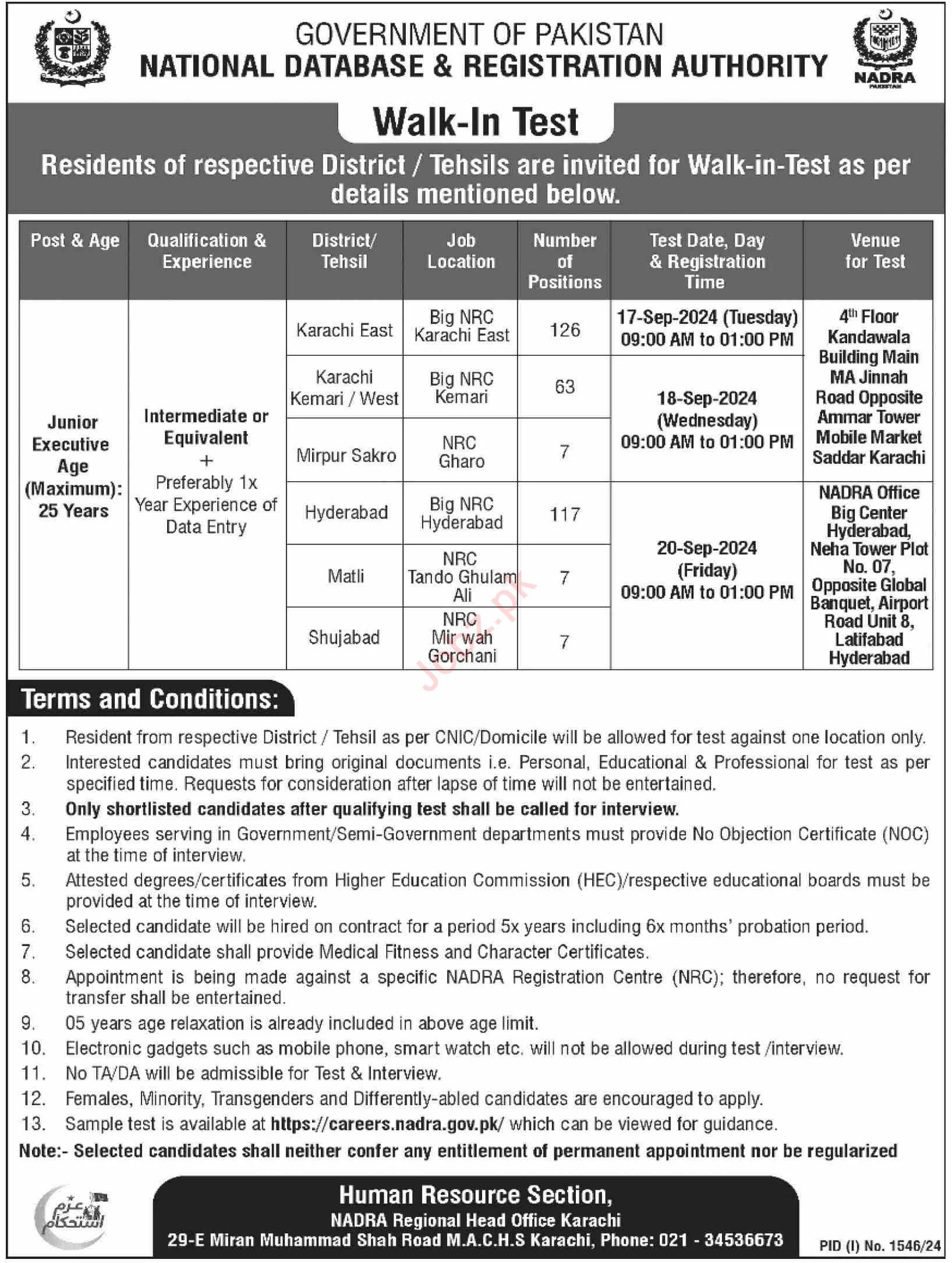 NADRA Karachi Jobs 2024