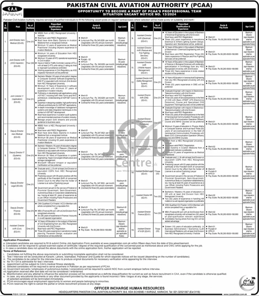  Pakistan Civil Aviation Authority CAA Jobs Advertisement No. 13/2024