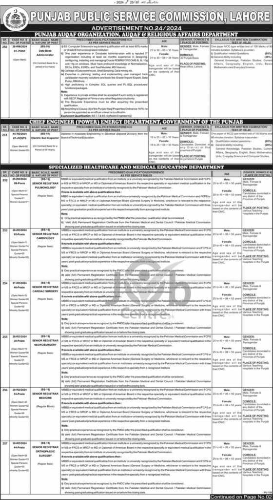 PPSC Advertisement No 24 Jobs 2024 P# 01