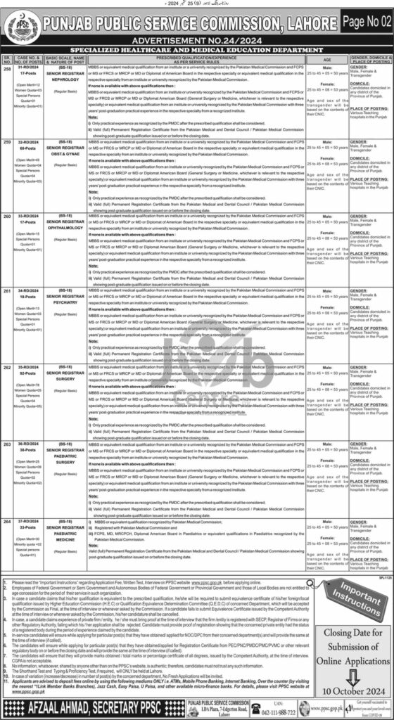 PPSC Jobs Advertisement No 24 Page # 02