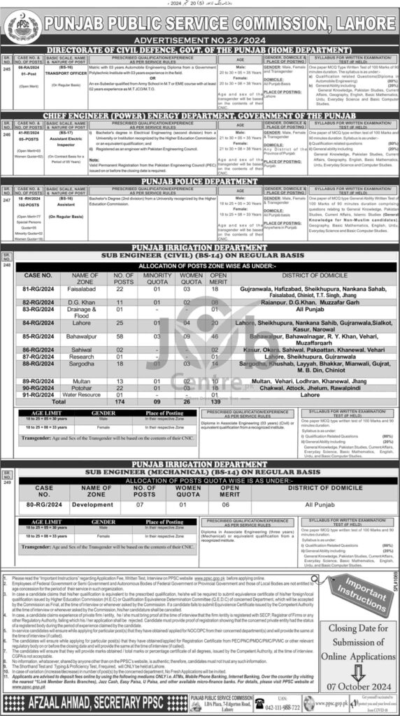 PPSC Advertisement No 23 Jobs 2024 Advertisement