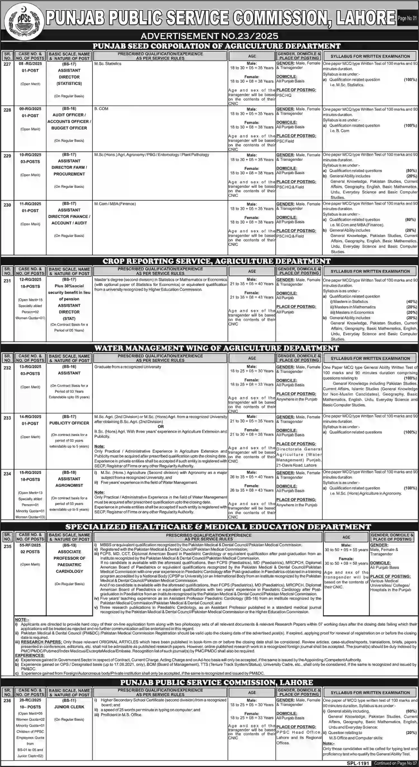 PPSC Ads 23 Jobs Online Apply 2025 Advertisement