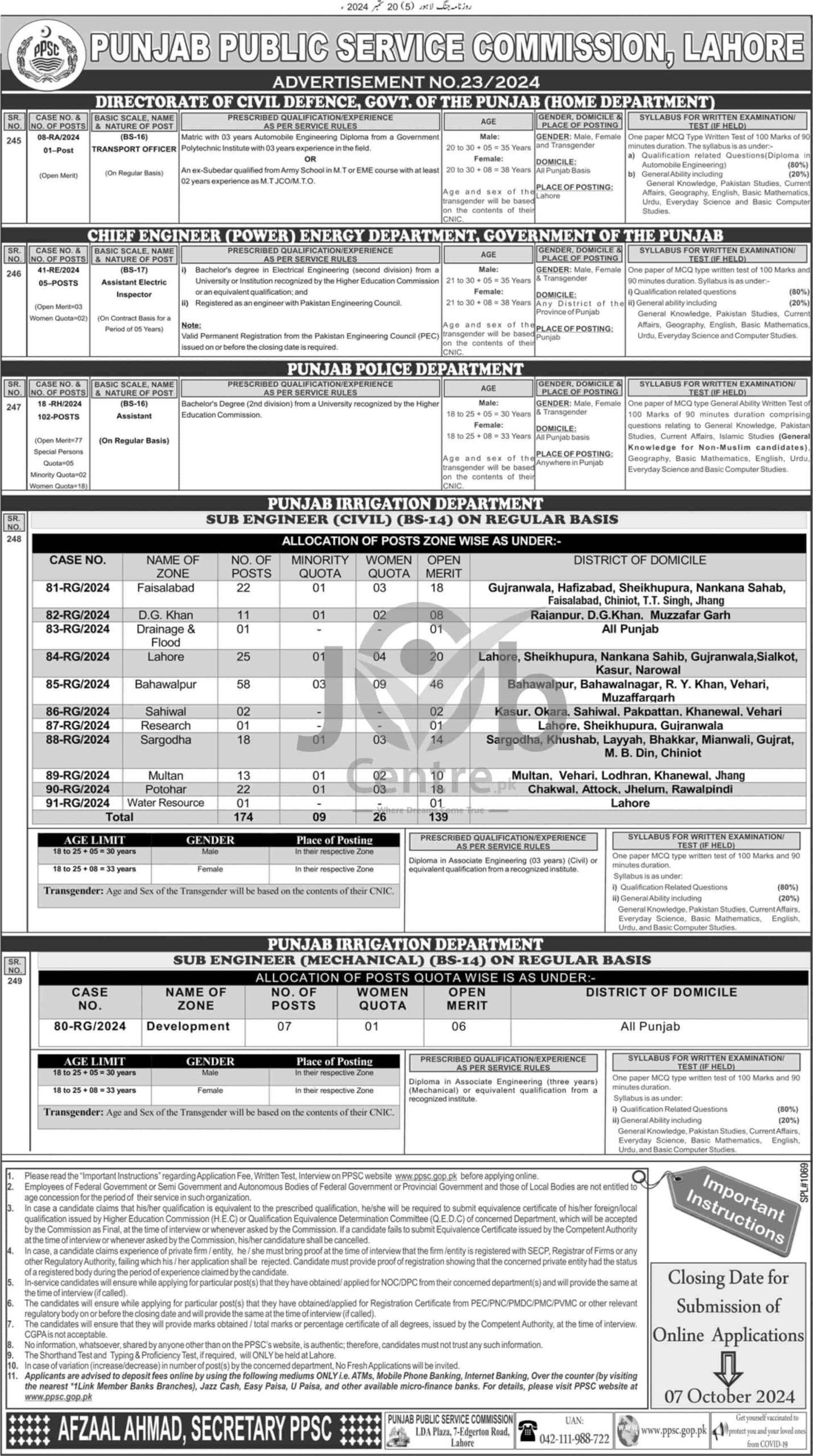 PPSC Jobs Advertisement No. 23